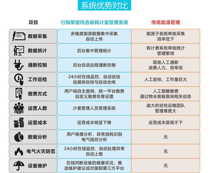 深圳人脸识别技术公司_深圳动态人脸识别门禁_深圳动态人脸识别公司