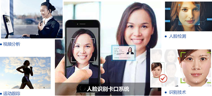 深圳动态人脸识别门禁_深圳人脸识别技术公司_深圳动态人脸识别公司