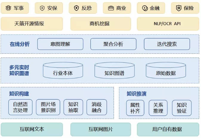 深圳动态人脸识别门禁_深圳动态人脸识别公司_深圳人脸识别技术公司