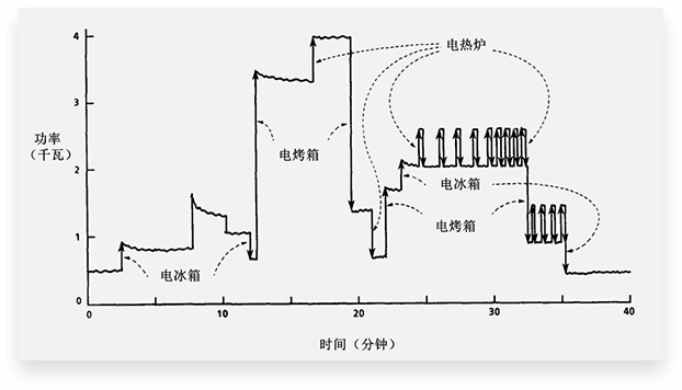 深圳动态人脸识别门禁_深圳动态人脸识别公司_深圳人脸识别技术公司