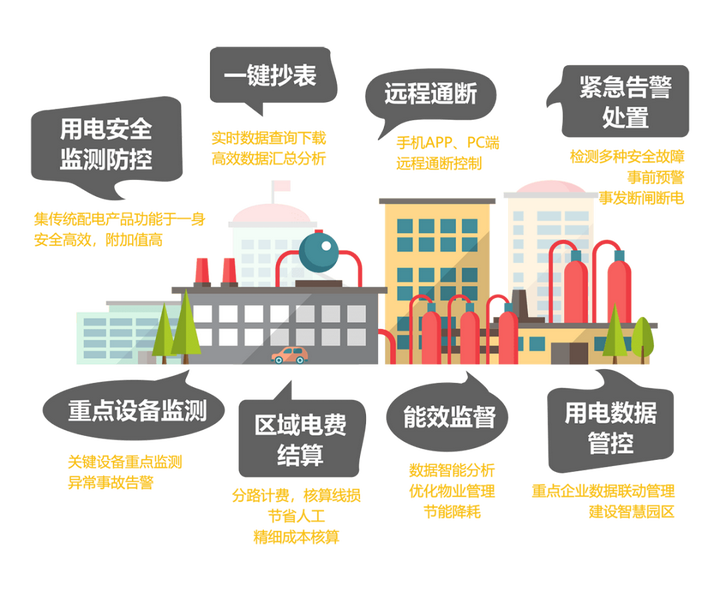 深圳人脸识别技术公司_深圳动态人脸识别公司_深圳动态人脸识别门禁