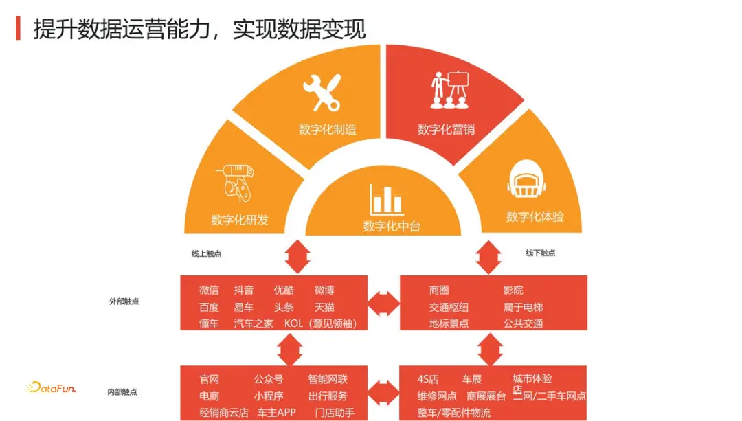 昆明动态沙盘系统设计公司_昆明制作沙盘公司_昆明沙盘制作