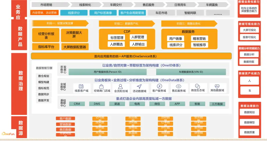 昆明沙盘制作_昆明动态沙盘系统设计公司_昆明制作沙盘公司