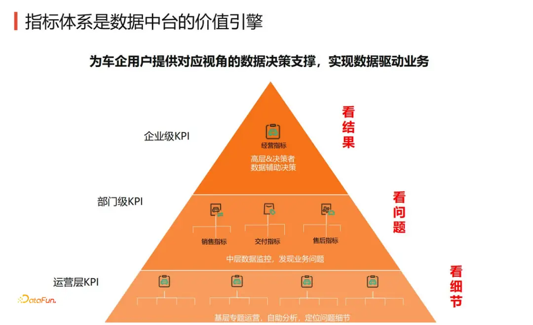 昆明沙盘制作_昆明动态沙盘系统设计公司_昆明制作沙盘公司