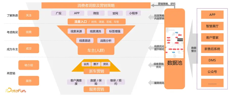 昆明制作沙盘公司_昆明动态沙盘系统设计公司_昆明沙盘制作