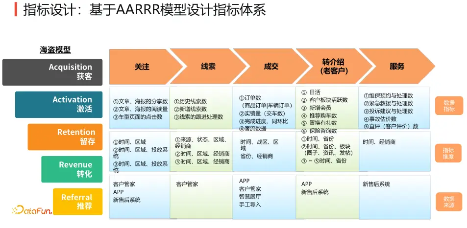 昆明沙盘制作_昆明动态沙盘系统设计公司_昆明制作沙盘公司