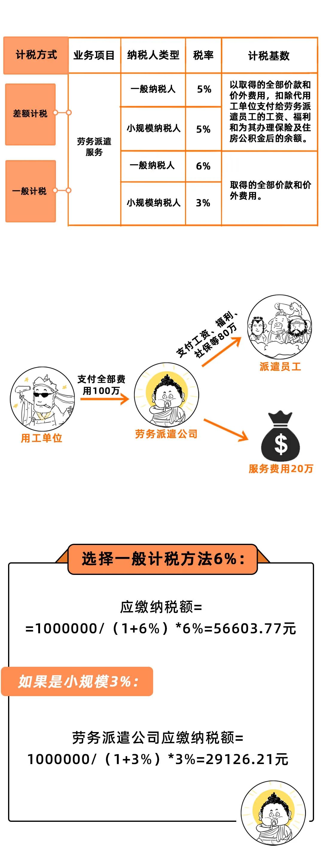 劳动派遣公司交保险_保险公司劳务派遣动态_劳务派遣公司劳务工保险