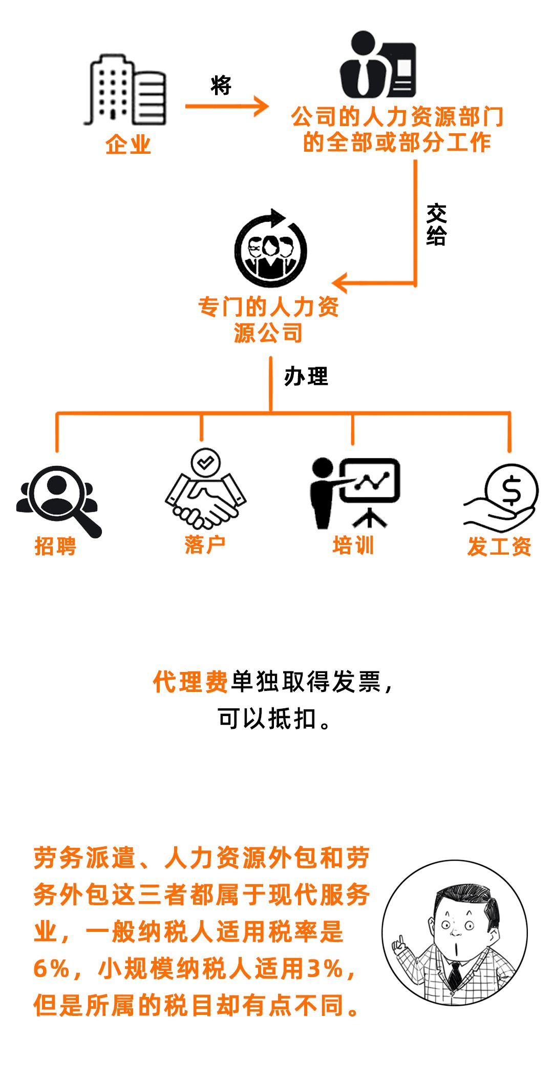 劳务派遣公司劳务工保险_劳动派遣公司交保险_保险公司劳务派遣动态