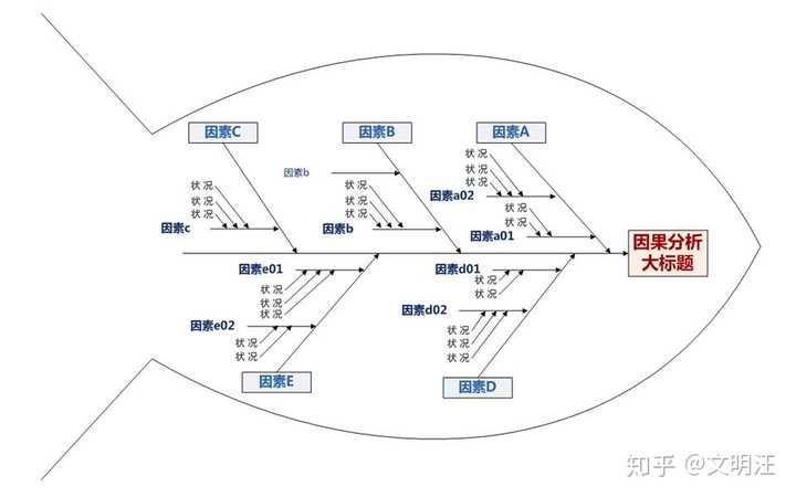 总结公司动态怎么写_公司动态怎么写_公司工作动态