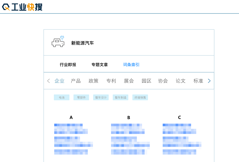 趋势动态发展公司是什么_趋势动态发展公司排名_动态公司发展趋势