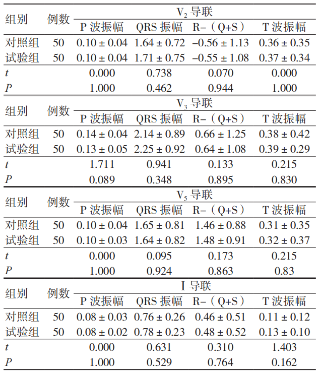 动态心电监护仪使用方法_动态心电监护仪公司名称_动态心电监护仪操作视频