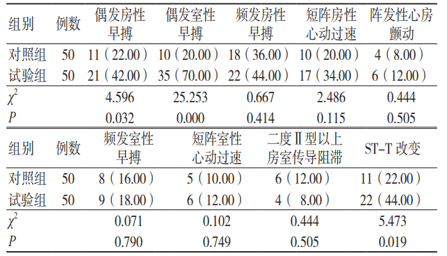 动态心电监护仪使用方法_动态心电监护仪操作视频_动态心电监护仪公司名称