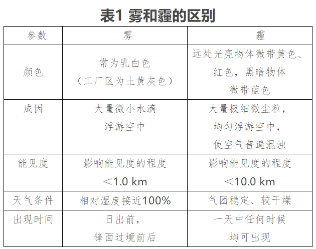 净化空气环保设备的作用_空气净化环保设备_环保设备空气净化设备