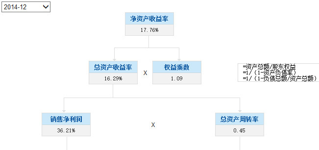 血糖仪上市的哪个公司_动态血糖仪上市公司_做血糖仪的上市公司股票