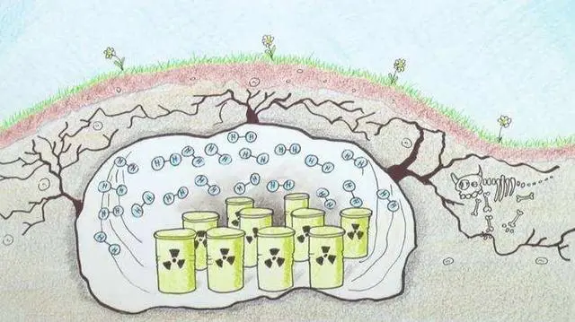 存放核废料的东西损坏_核废料要存放多久消散_存放核废料