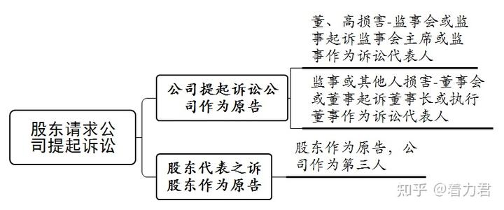 公司行为准则引发热议案件_公司行为准则引发热议案件_公司行为准则引发热议案件