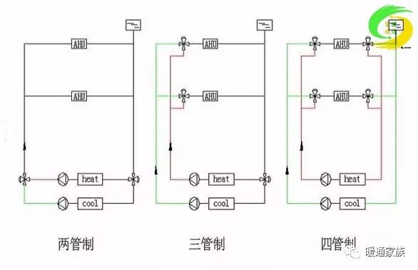 国产动态水力平衡阀公司_动态平衡阀厂家_动态平衡阀工作原理视频