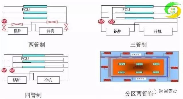 动态平衡阀工作原理视频_国产动态水力平衡阀公司_动态平衡阀厂家