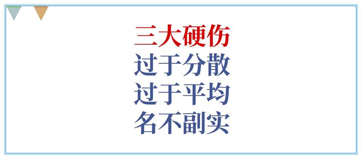 股权动态机制范本_动态股权激励机制_公司股份动态机制