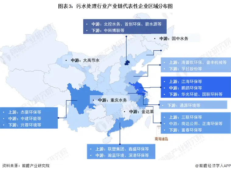 我国污水处理率仍低于50%_我国污水处理_中国污水处理量