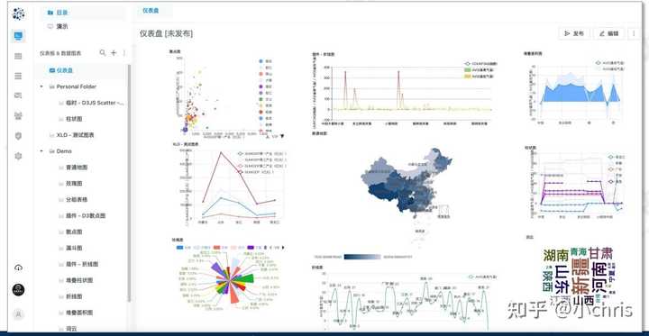 动态图表制作网站_图表网站有哪些_免费动态图表网站设计公司