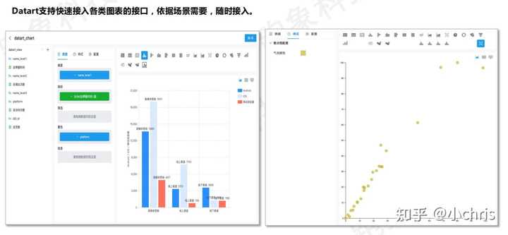 图表网站有哪些_动态图表制作网站_免费动态图表网站设计公司