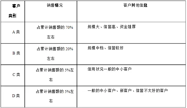 动态回款图片货款公司能查到吗_公司货款回款动态图片_动态回款图片货款公司怎么填