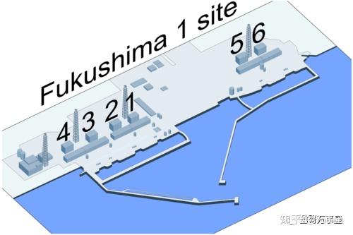 核废料几天能无害_核废料无害化处理_核废料成超能力的电影是什么