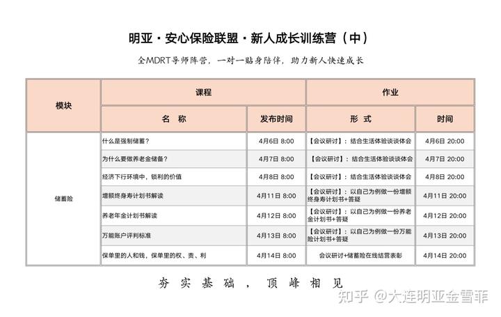 保险公司增员贺报模板_保险公司增员情况汇报_保险公司增员动态播报