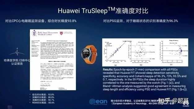 睡眠环境_睡眠环境越黑越好吗_睡眠环境多少分贝