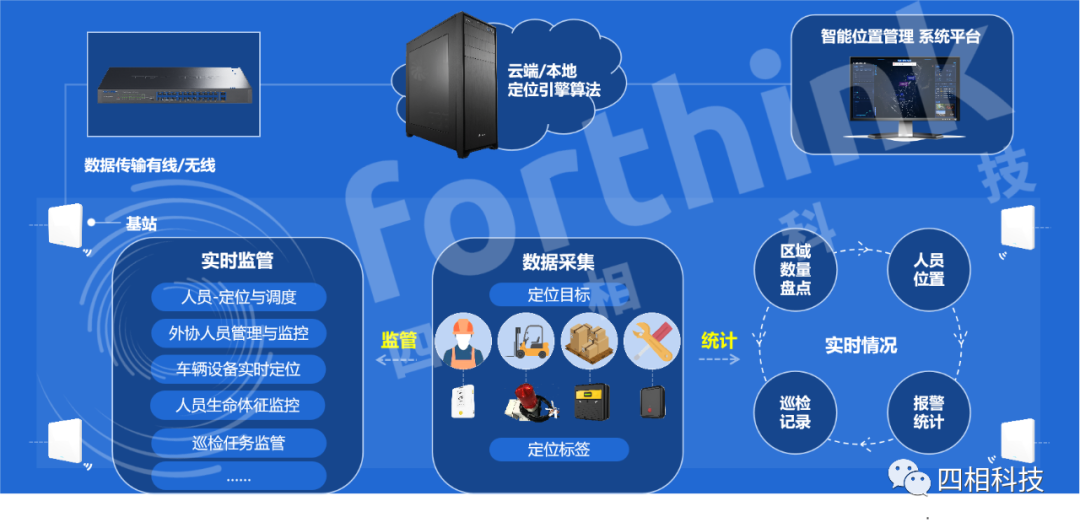 成都污水处理厂分布图_成都污水处理设备厂家排行_成都污水处理厂家