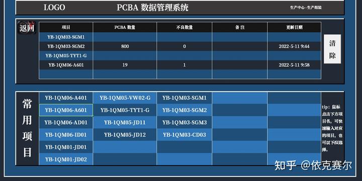 建筑动态分析图怎么做_建筑工程动态管理_建筑工程公司数据分析动态看板