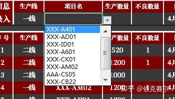 建筑工程公司数据分析动态看板_建筑动态分析图怎么做_建筑工程动态管理