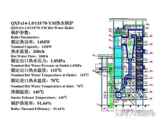 热水环保锅炉_环保烧水锅炉_锅炉热水环保标准