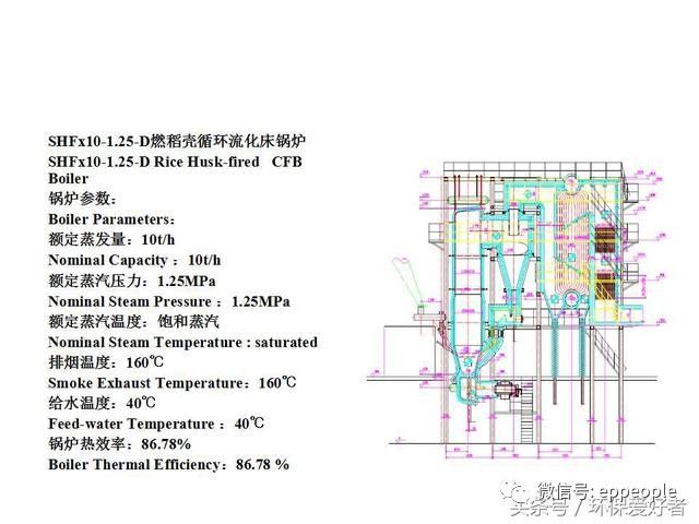 锅炉热水环保标准_环保烧水锅炉_热水环保锅炉