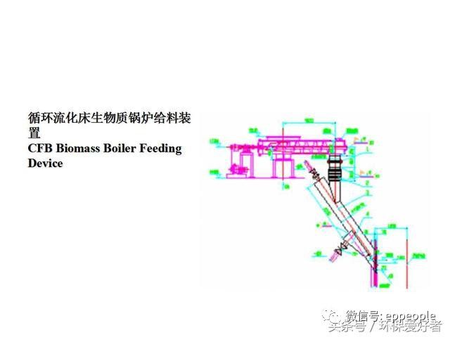 环保烧水锅炉_热水环保锅炉_锅炉热水环保标准