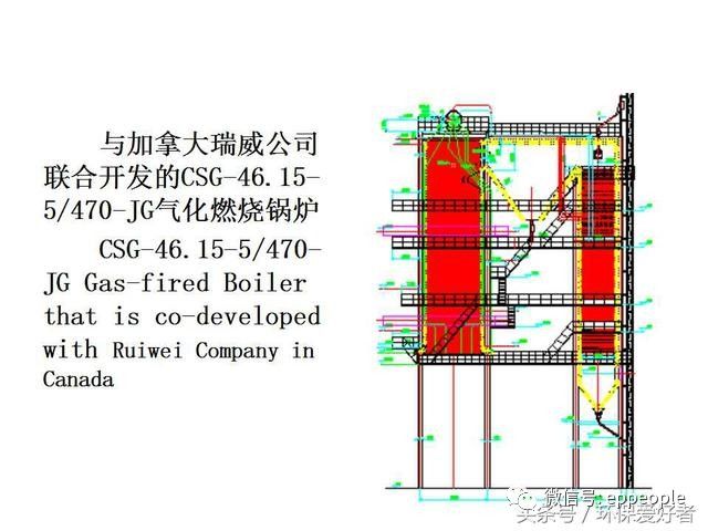 锅炉热水环保标准_环保烧水锅炉_热水环保锅炉