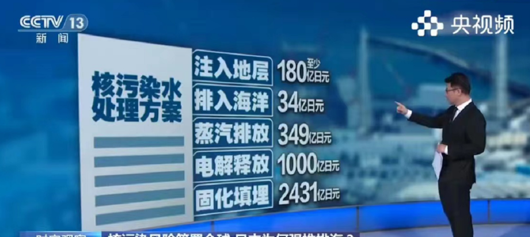 日本核污水核查团_日本核污水12号_日本核污水超标