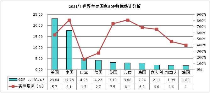 污水处理厂经济分析计算_污水处理厂经济技术分析_污水厂经济处理分析技术有哪些