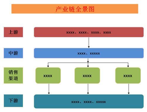 污水处理厂经济技术分析_污水厂经济处理分析技术有哪些_污水处理厂经济分析计算