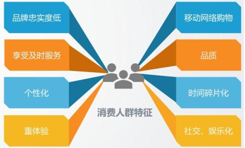 污水处理厂经济技术分析_污水厂经济处理分析技术有哪些_污水处理厂经济分析计算