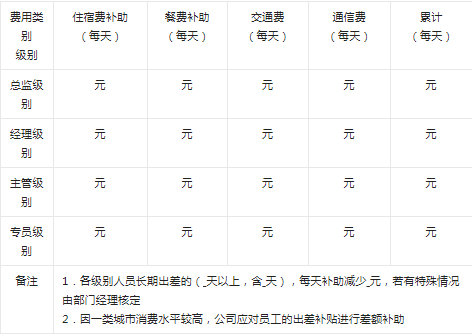 公司各部门在职人员动态表_部门动态是什么_动态员工信息表