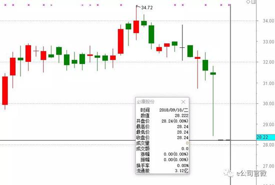 延安康康工贸_延安比康公司动态_延安康栋