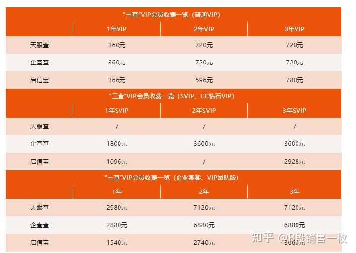 公司股权动态查询系统_股权的动态机制_股权动态调整机制是什么意思