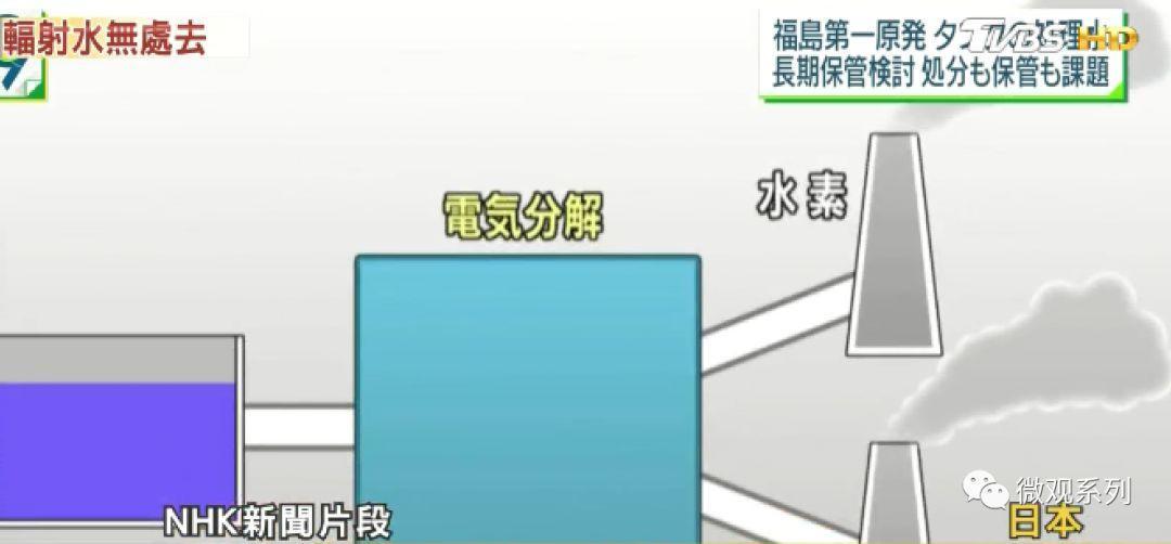 核污水入海_核污水或入大海_核污水入海有多可怕