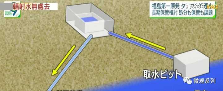 核污水入海_核污水入海有多可怕_核污水或入大海