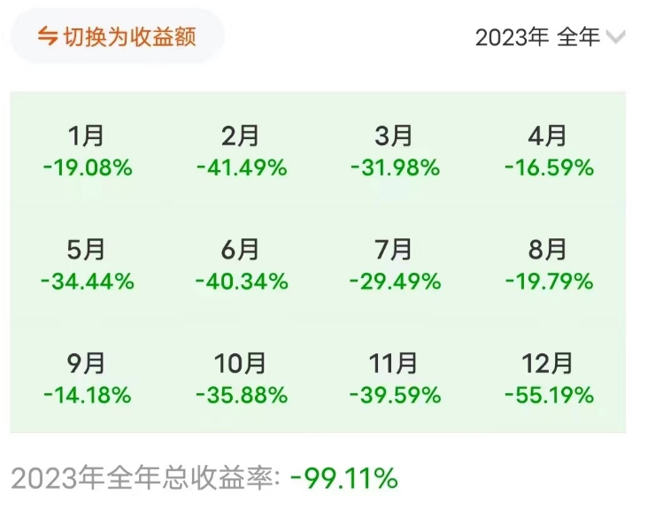 核废料现状_核废料中国处理技术_中国核废料处理概念股