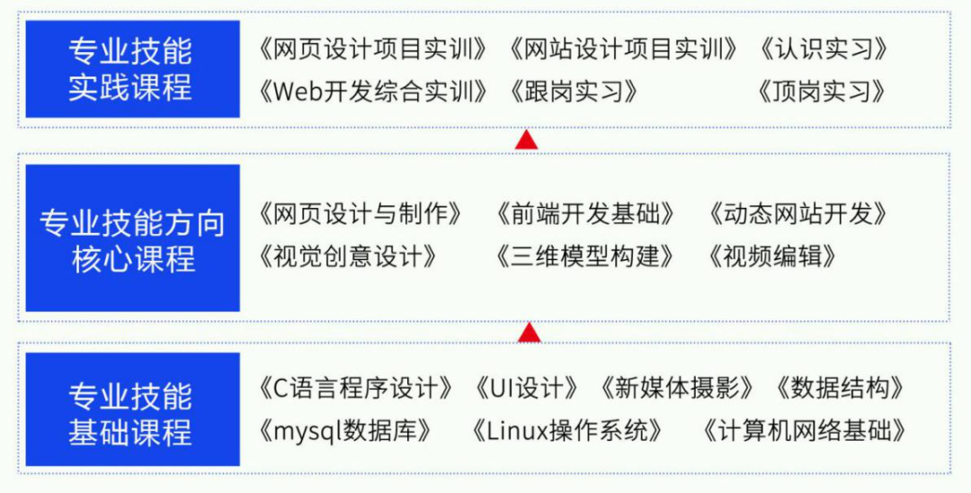 合肥模型创意动态制作公司地址_合肥模型柜订做_合肥创意动态模型制作公司