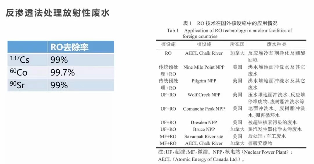 核污水核废水_核污水有多少吨_核污水什么意思