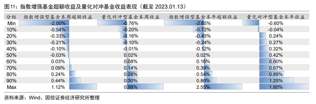 外资动态最新基金公司排名_外资基金最近在调研哪些公司_外资基金公司最新动态